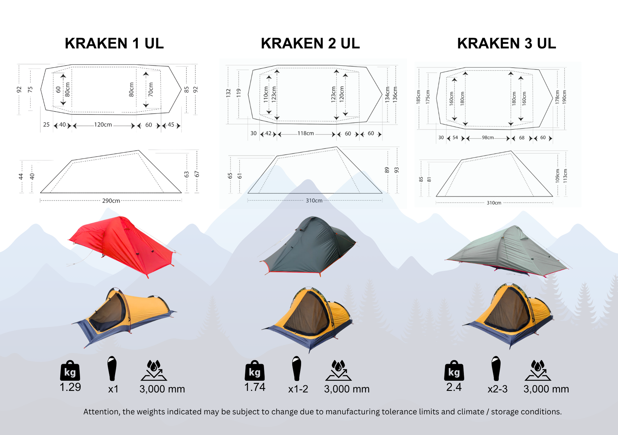 KRAKEN SERIES COMPARISON