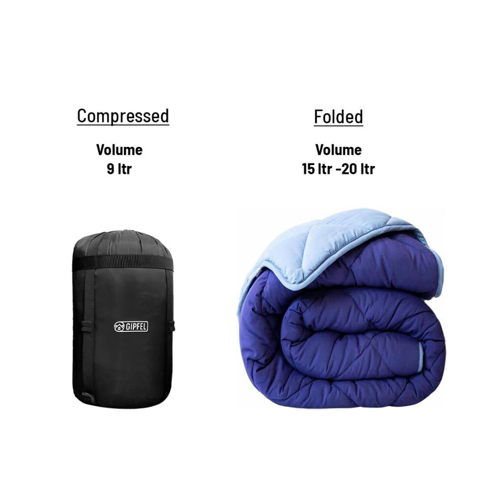 Sleeping Bag Stuff Sack - Image 3