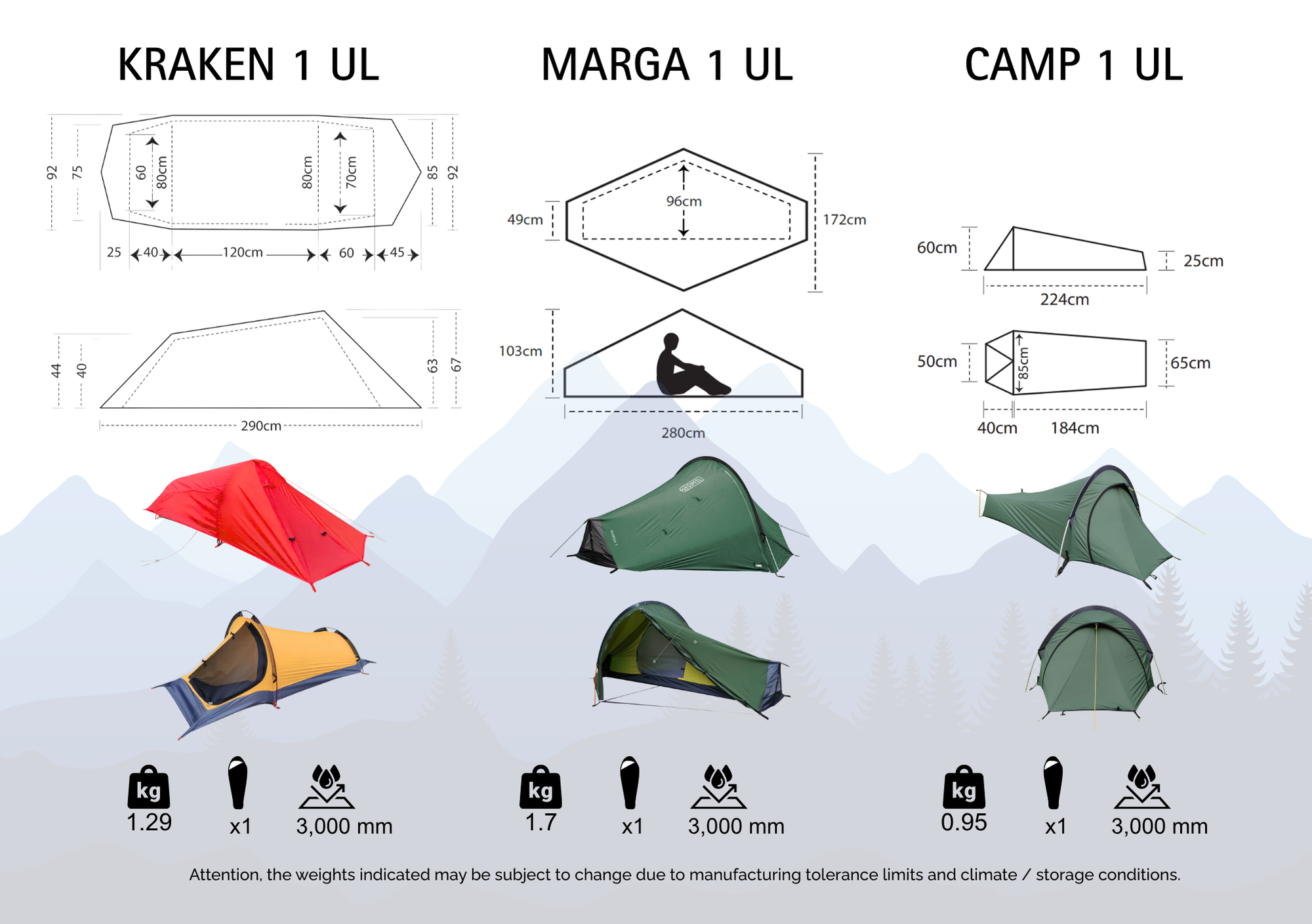 Gipfel Solo ultralight tent features
